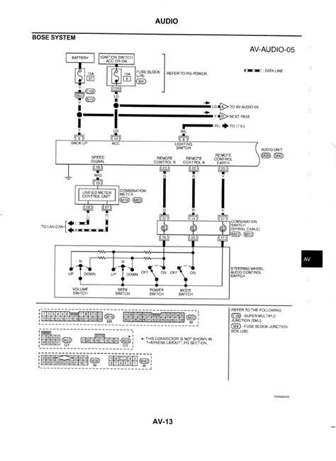 Repair Guides. . G35 bose amp wiring diagram
